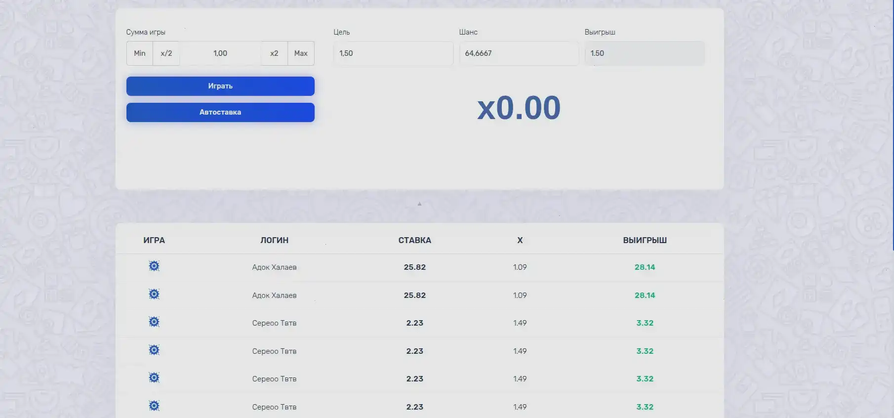 Фирменный стиль Вулкан Победа казино 2026